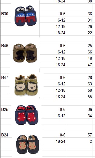 KidZuu Moccasin Shoes | New Overstock Manifested Load and Unmanifested Pallets - Image 2