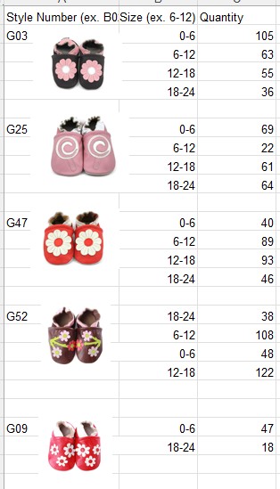 KidZuu Moccasin Shoes | New Overstock Manifested Load and Unmanifested Pallets - Image 15